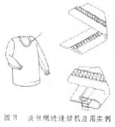 四线或五线双面覆盖链式线迹