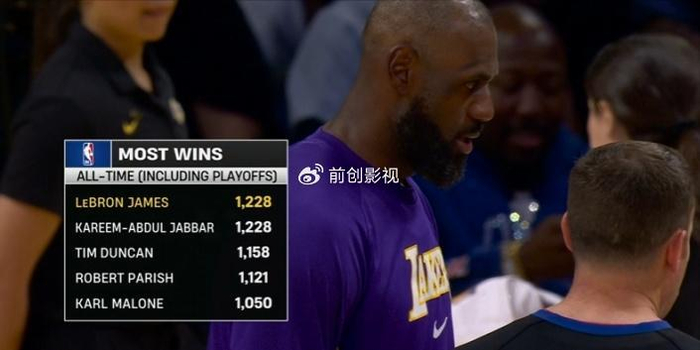 勒布朗-詹姆斯41岁刷新三双纪录 生涯胜场追平贾