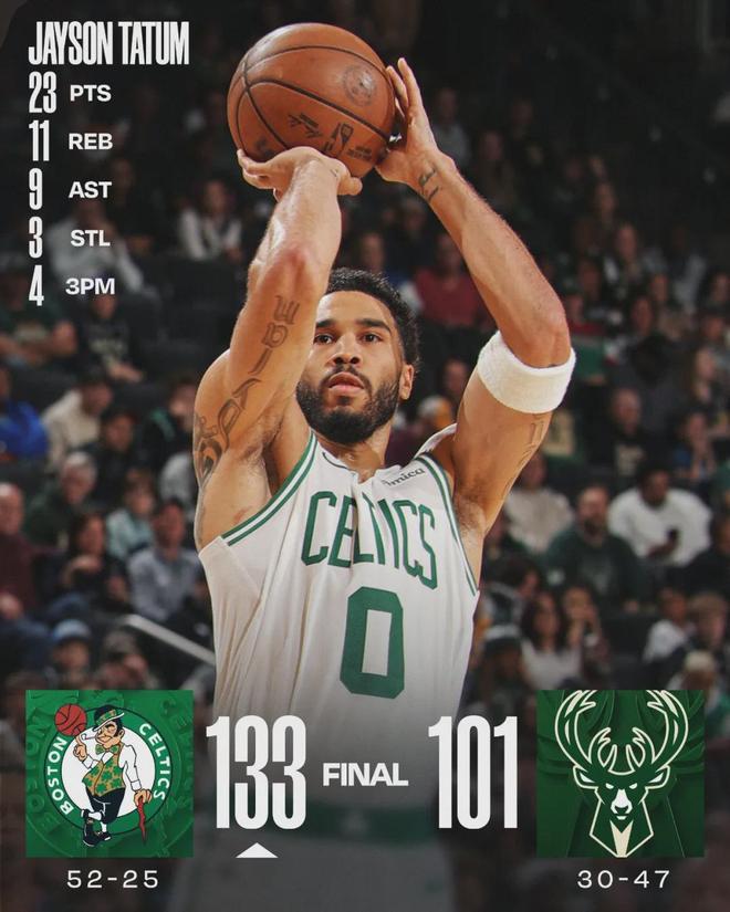 字母哥怒斥雄鹿禁赛：联盟调查背后真相