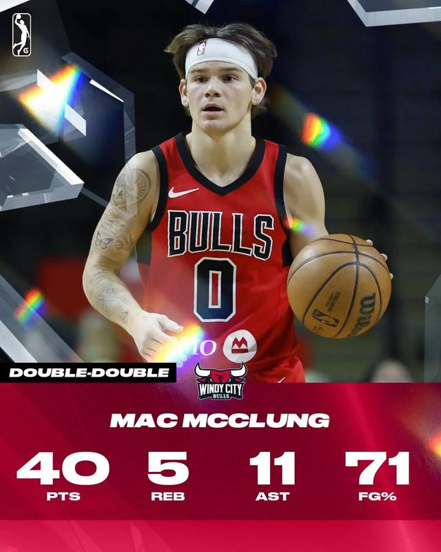 福尔茨重返NBA获10天短合同 发展联盟表现引关注