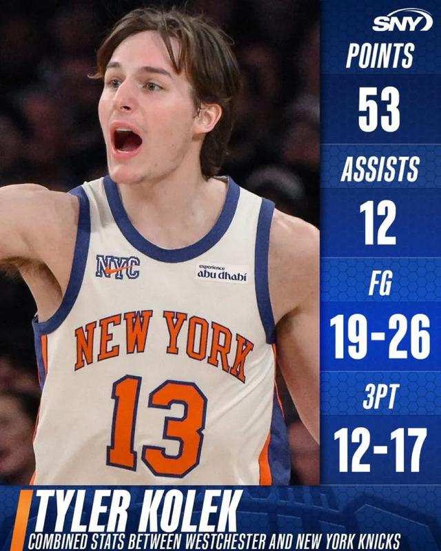 福尔茨重返NBA获10天短合同 发展联盟表现引关注